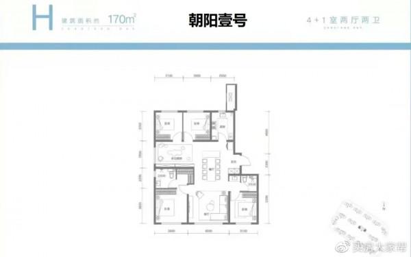 朝陽區10新盤全部上市,這撥購房機會不應錯過 朝陽區10新盤全部上市,這撥購房機會不應錯過