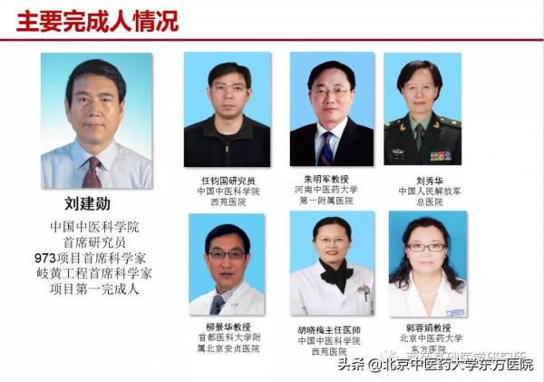 西苑醫院劉建勳、東方醫院郭蓉娟等科研團隊喜獲2021年度中國中西醫結合學會科學技術獎一等獎