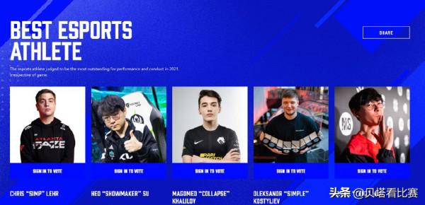 DK被提名“全球最強戰隊”！一共獲得3項提名，EDG和RNG全被無視