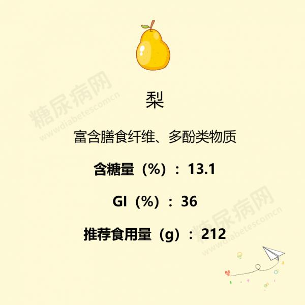 糖友秋季可以優選這5種水果：營養美味血糖更健康