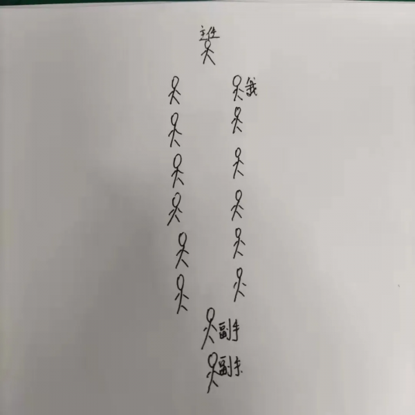 有沒有人在?給大家分享一下我在傳銷窩點的故事 有沒有人在?給大家分享一下我在傳銷窩點的故事