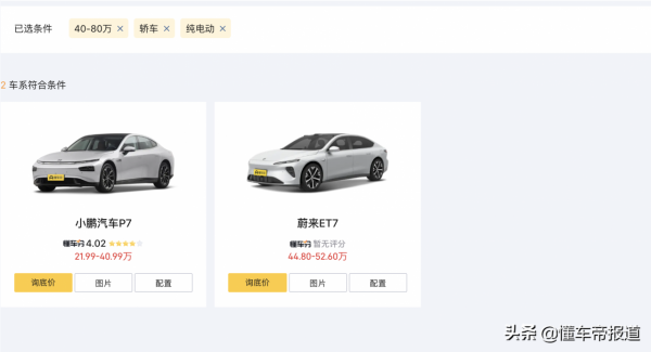 觀察｜價格大猜想1：機甲龍之後，沙龍下一款車要賣到50萬元？