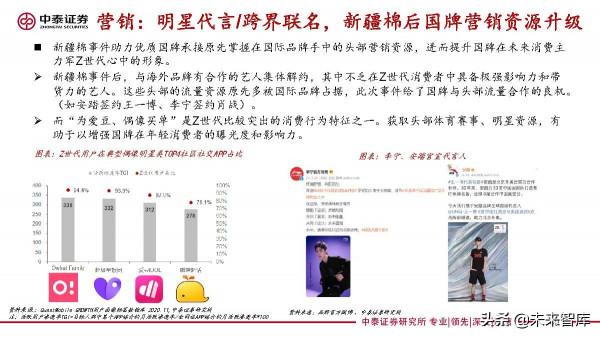 紡織服裝行業研究：變化之下，聚焦升級與提效