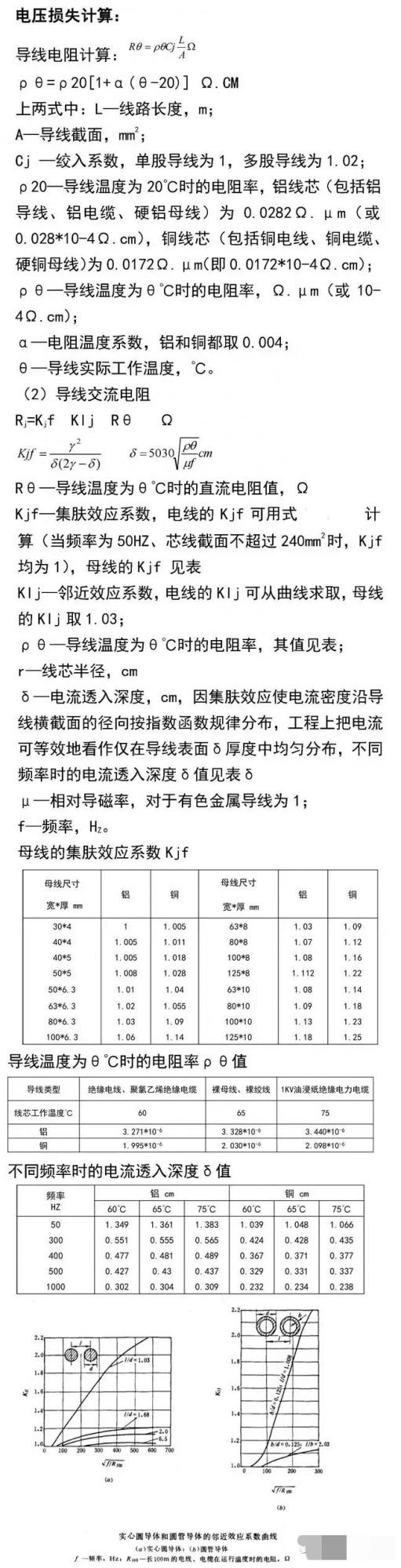 電氣必收藏,電線電纜知識查詢大全 電氣必收藏,電線電纜知識查詢大全