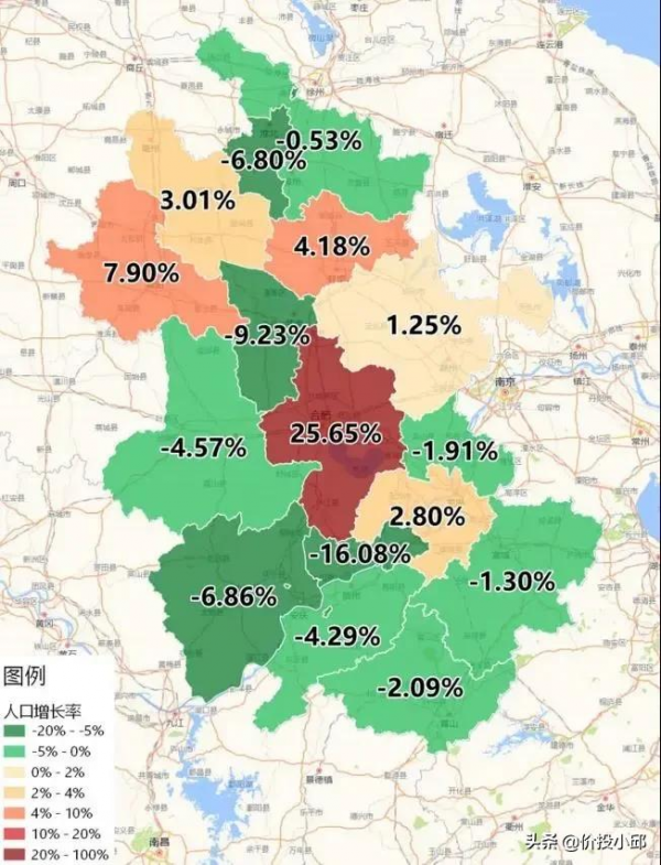 房子的持有成本 房子的持有成本