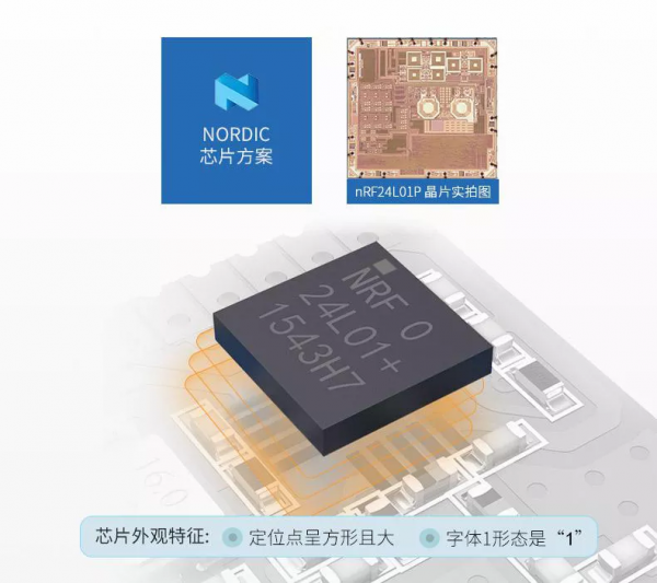 小體積、高速率的nRF24L01晶片通訊模組 小體積、高速率的nRF24L01晶片通訊模組