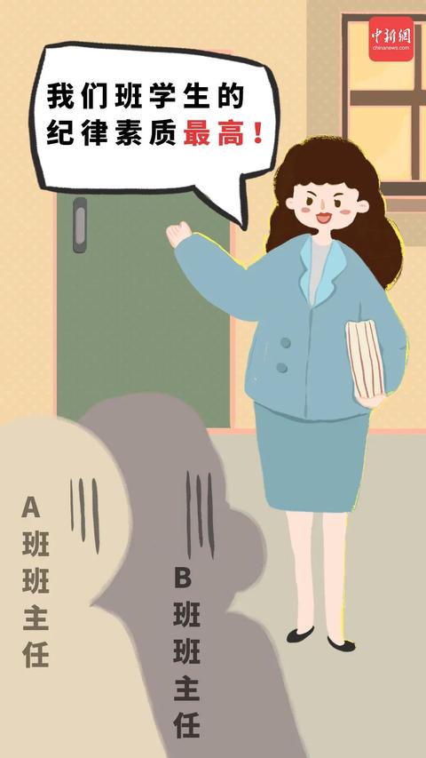 你的老師也曾“當面一套背後一套”嗎？