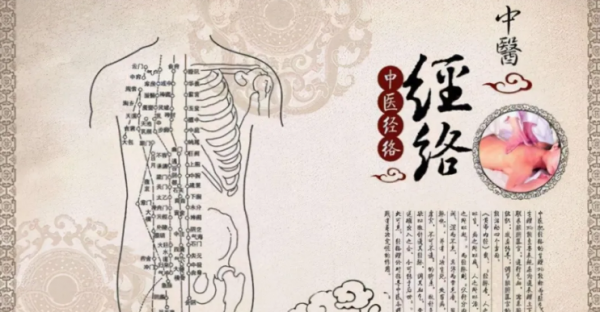 老中醫:7穴位對應7臟腑,一招教你診斷臟腑有沒有問題,值得收藏 老中醫:7穴位對應7臟腑,一招教你診斷臟腑有沒有問題,值得收藏