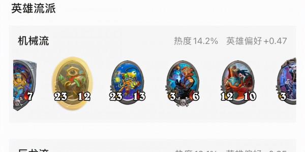 爐石傳說：新版本酒館戰棋怎麼玩？學會這幾點，輕鬆吃雞不是問題