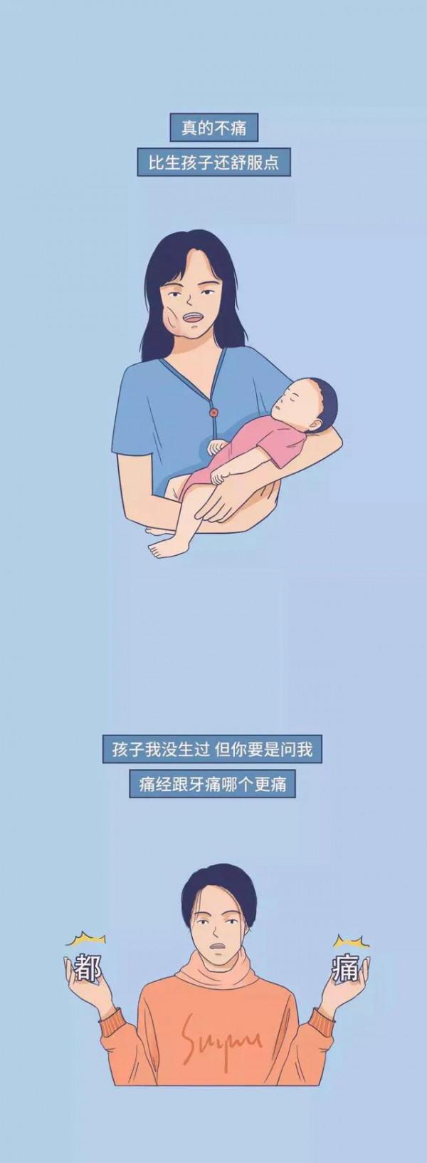 漫畫:牙痛到底有多痛? 漫畫:牙痛到底有多痛?