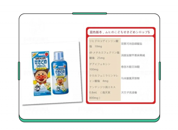 兒童海淘藥黑榜！專家提醒：這5種藥，早該扔了