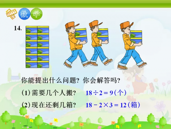 二年級數學《表內除法》難不難？有了這份資料，孩子一看就懂