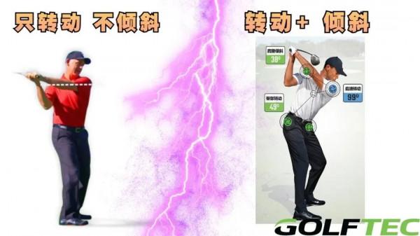 充分轉身還是打不到球？你可能忘記了這個動作