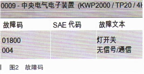 奧迪A6L轎車燈光報警檢修