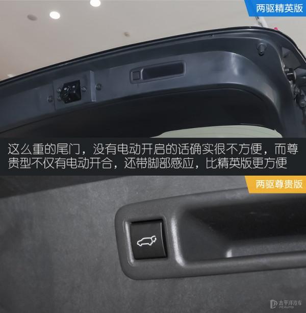 10萬卡羅拉有的配置，20多萬漢蘭達竟沒有？這個版本漢蘭達值得買？