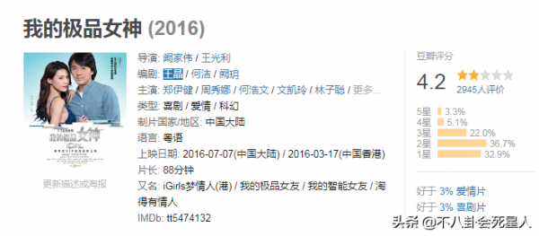 過氣藝人的出路：阿嬌版妲己辣眼睛，鄭伊健為錢拍爛片