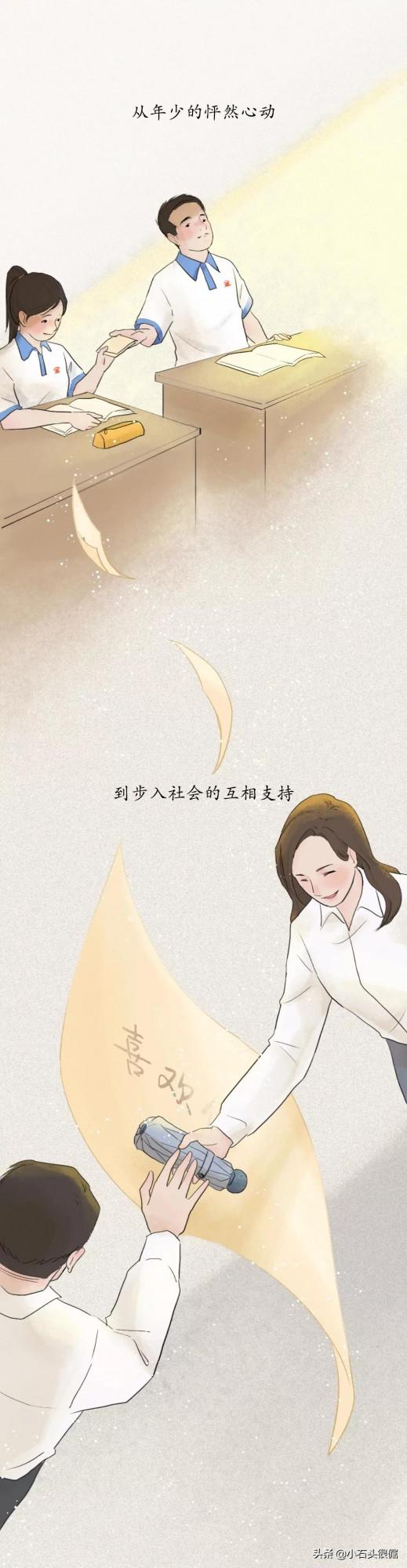 我愛了你10年,決定嫁給別人只用了10天(漫畫) 我愛了你10年,決定嫁給別人只用了10天(漫畫)