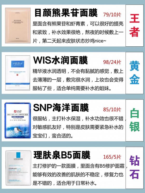 你的面膜是什麼段位？你的面膜是垃圾嗎？
