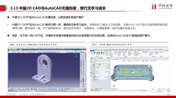 65頁深度報告帶你看懂中望軟體：進軍中國工業軟體的“無人區”