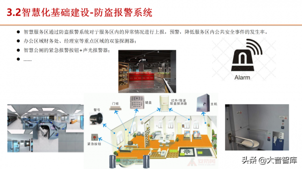 5G+智慧服務區建設方案（PPT推薦下載）