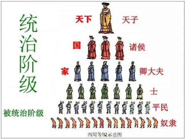 中國歷史上比較理想的疆域版圖是哪個朝代呢？