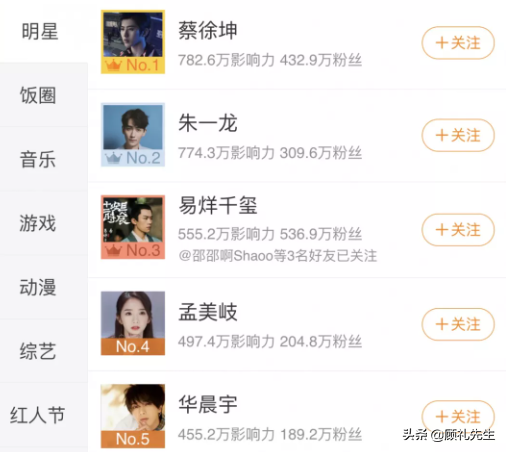 華語樂壇崩潰下墜,從周杰倫輸給肖戰華晨宇開始 華語樂壇崩潰下墜,從周杰倫輸給肖戰華晨宇開始