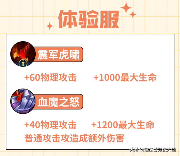 一個技能控3秒？純肉一砸2500！專屬裝備讓兩位猛男產生質變