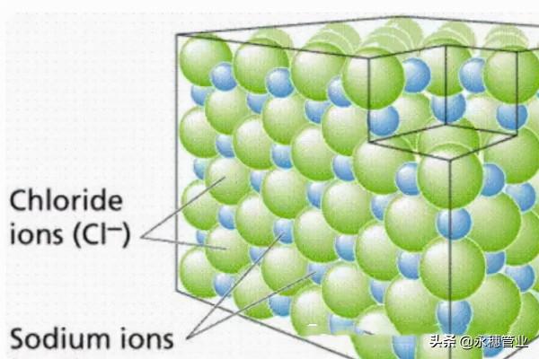 瞭解不鏽鋼水管的點蝕現象，拒絕人云亦云跟風造謠