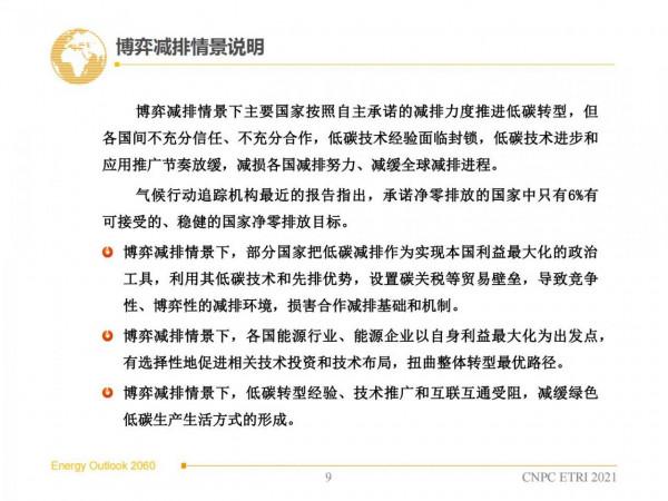 2060年世界和中國能源展望(從世界看中國、從能源看油氣) 2060年世界和中國能源展望(從世界看中國、從能源看油氣)