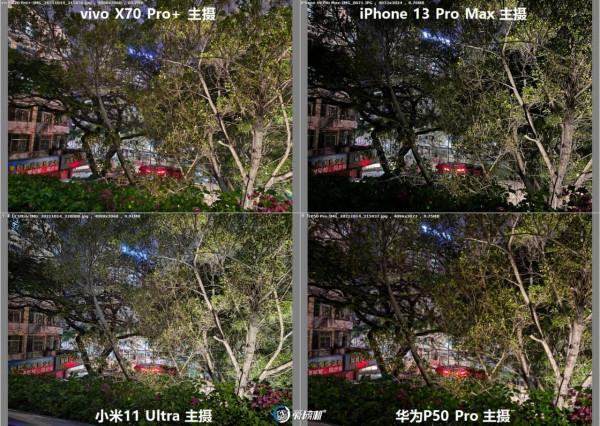 年度之戰,iPhone 13 PM、X70 Pro+、華為P50P、小米11U拍照橫評 年度之戰,iPhone 13 PM、X70 Pro+、華為P50P、小米11U拍照橫評