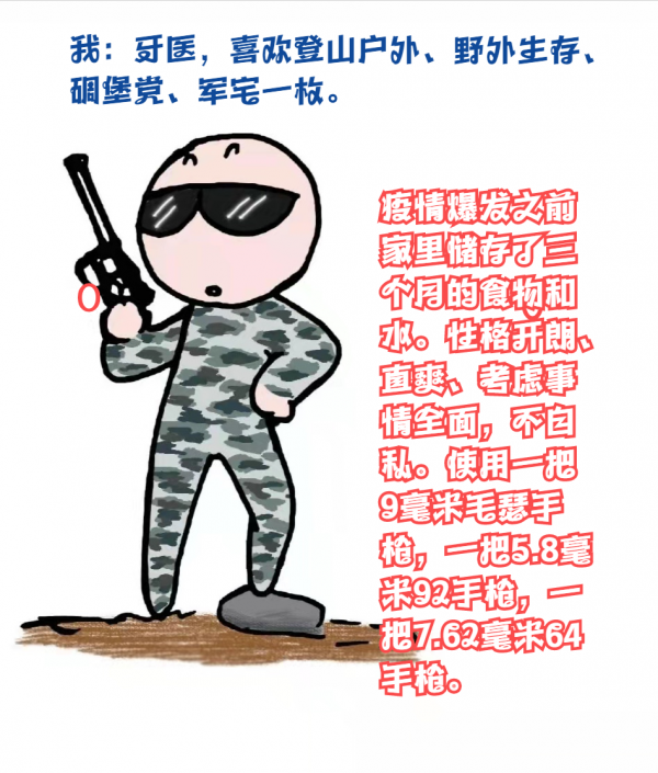 《生存日》漫畫 第一季 8 彈 頭 彈 頭