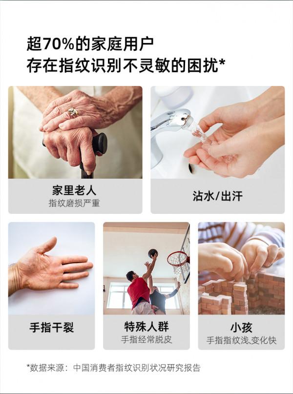 新房入住？舊房改造？這些家電最值得先購買