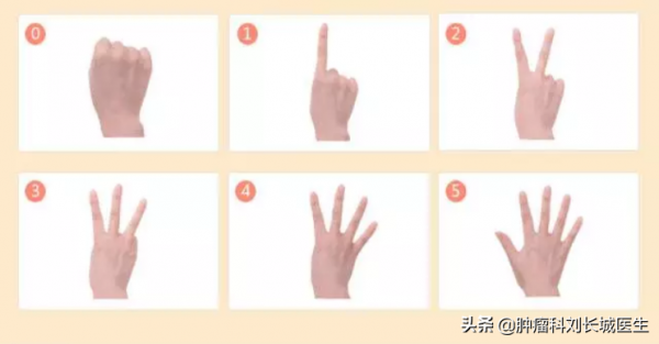 北京古樓疑難病研究院劉長城內病手先知手指長成這樣子是癌症訊號 北京古樓疑難病研究院劉長城內病手先知手指長成這樣子是癌症訊號