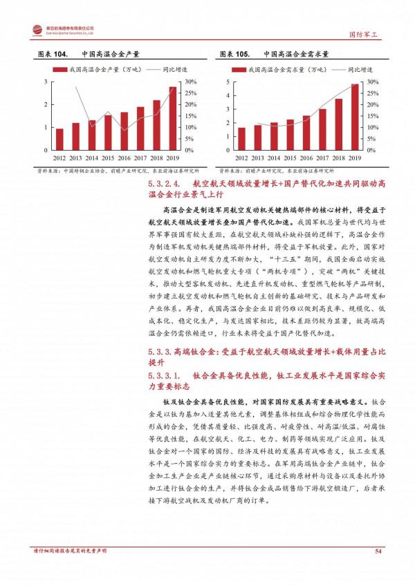 軍工行業2022年度投資策略：鋪路27年建軍百年目標