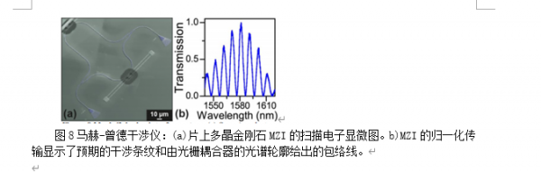 江蘇華林科納半導體--金剛石-單片整合光學材料