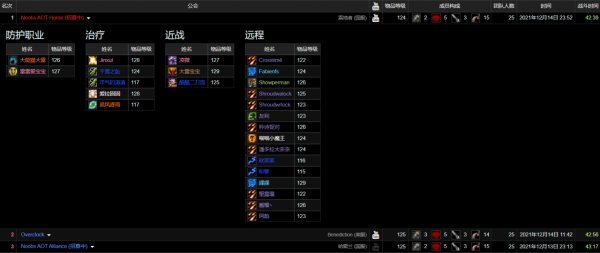 魔獸TBC:Noobs使用1個小技巧,9名SS白嫖143法傷,42分完成風暴 魔獸TBC:Noobs使用1個小技巧,9名SS白嫖143法傷,42分完成風暴