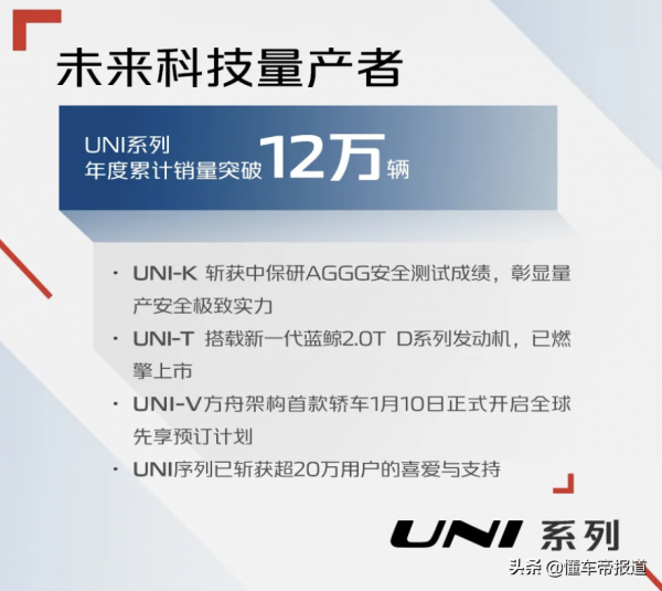 數讀 | 長安銷量出爐：自主乘用車達120萬輛，長安福特增長超20%