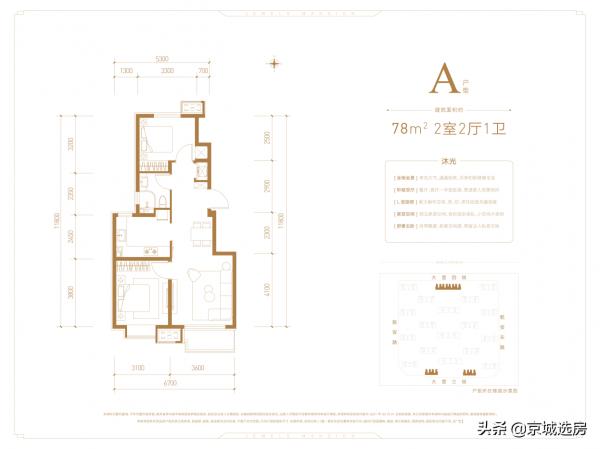 朝陽、昌平、順義....新盤速遞，撿漏機會來了