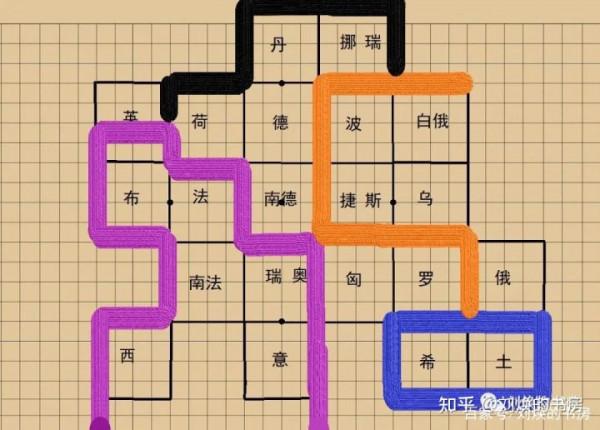 如果把歐洲大陸變成一個圍棋盤,哪個帝國佔據了最多的棋盤範圍? 如果把歐洲大陸變成一個圍棋盤,哪個帝國佔據了最多的棋盤範圍?