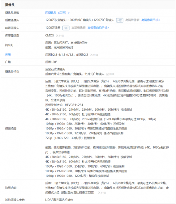 5部拍照最好的手機，有你用的嗎？