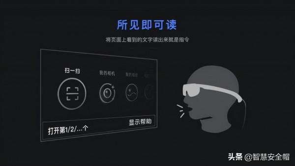 智慧眼鏡 RG201產品手冊