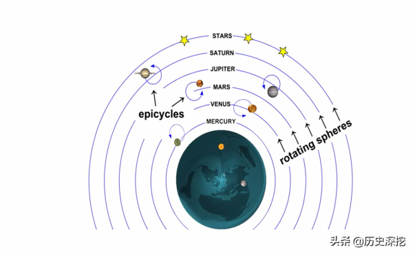 麥加朝聖有異教起源嗎？