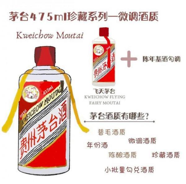 茅臺九五至尊 茅臺九五至尊