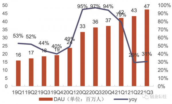 「產業洞察」虛擬現實產業系列觀察③產業鏈分析