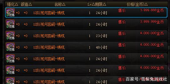 DNF：搬磚還在打風暴之地？另一個日入千萬，效率更高