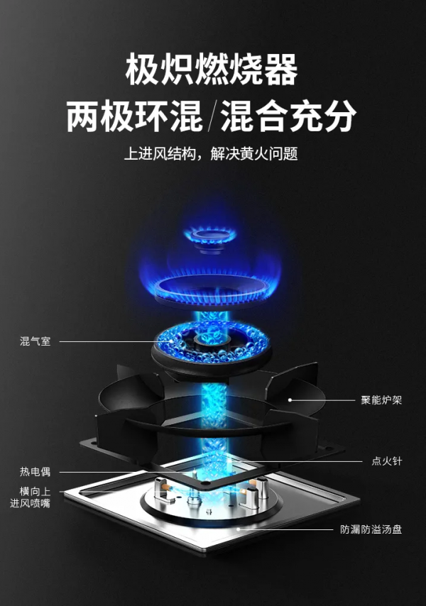 元旦鉅獻 | 億田S8A蒸烤獨立整合灶、XE92P整合水槽洗碗機震撼首發 元旦鉅獻 | 億田S8A蒸烤獨立整合灶、XE92P整合水槽洗碗機震撼首發