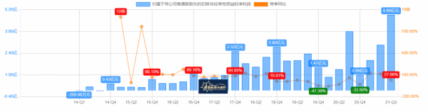 深度繫結寧德時代!鋰電池裝置龍頭先導智慧,絕對的新能源受益股 深度繫結寧德時代!鋰電池裝置龍頭先導智慧,絕對的新能源受益股