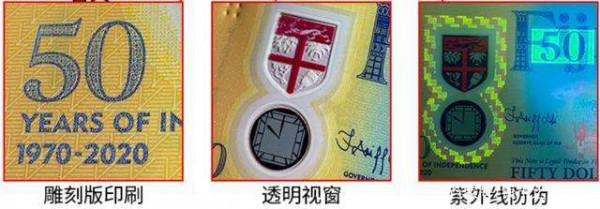 斐濟慶祝獨立50週年、穿拖鞋和裙子的儀仗隊士兵讓人眼前一亮