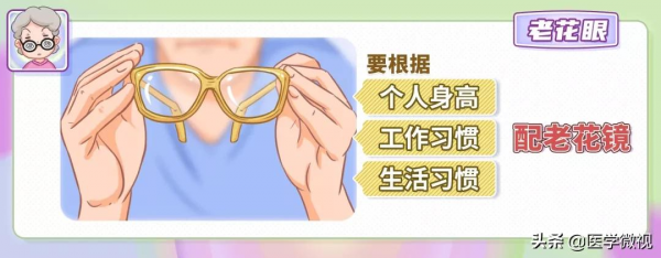 老花眼是遠視嗎？除了戴老花鏡，還有其他矯正方法嗎？