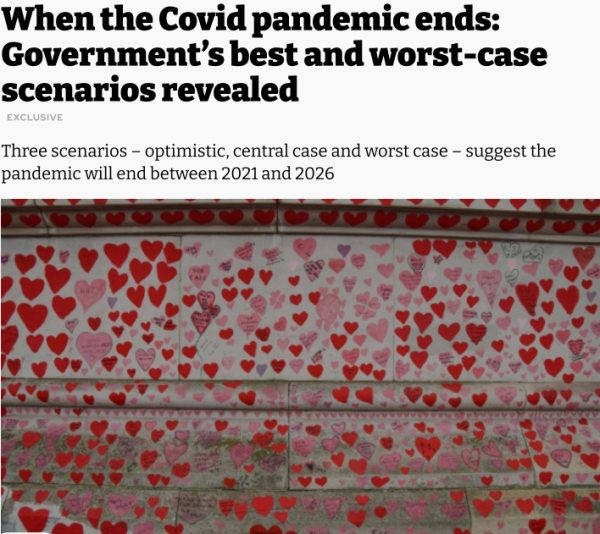 科學家最新預測，新冠大流行2022年結束無望？2023或以後有望結束